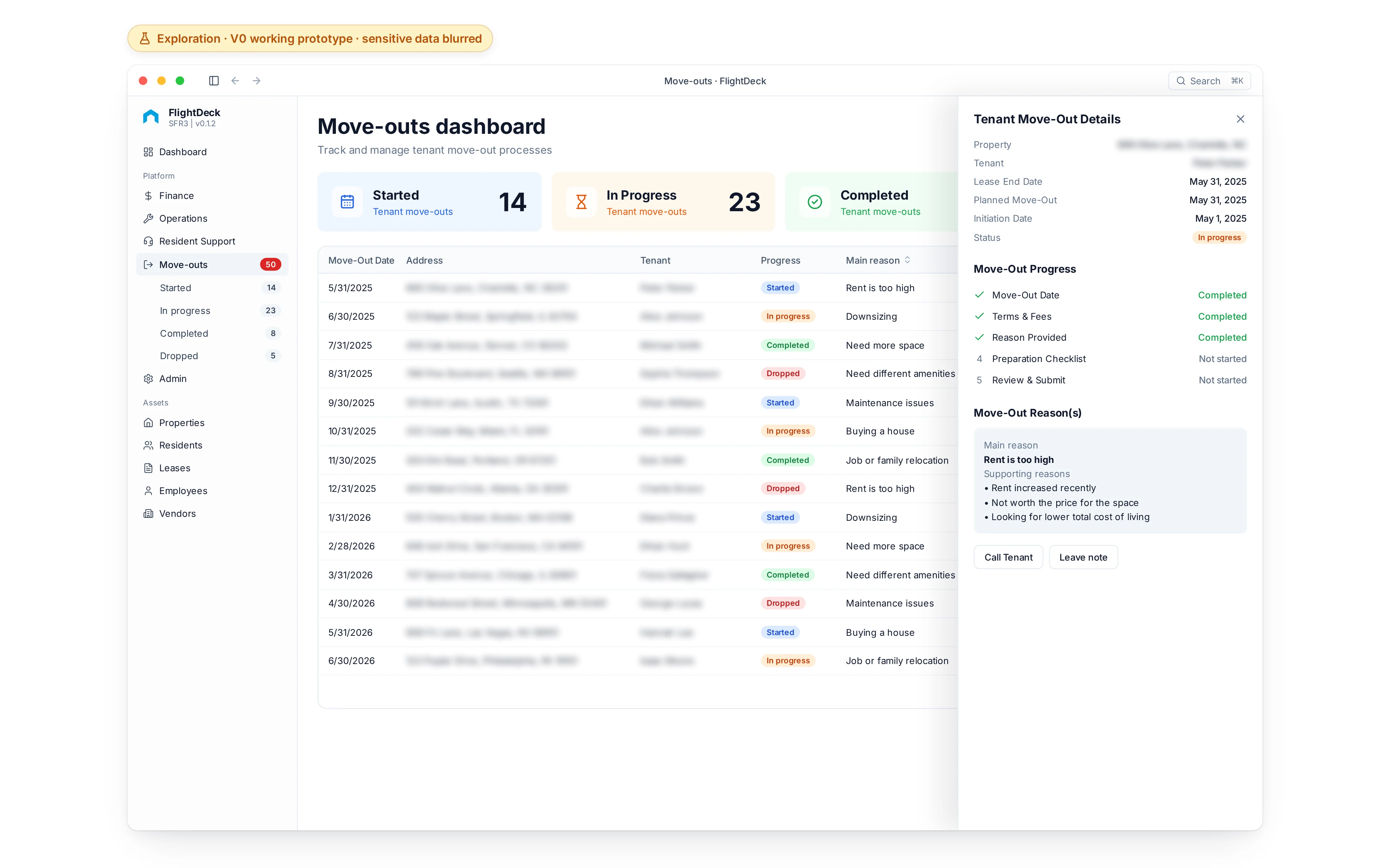 V0 exploration prototype of the FlightDeck move-outs dashboard with sensitive data blurred
